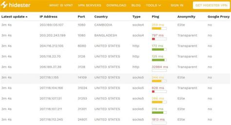 8 Best Facebook Proxy Providers (2023 List) .